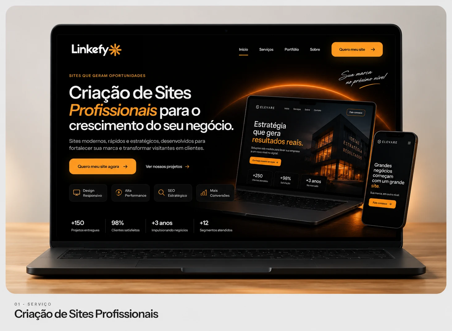Criação de Sites Profissionais
